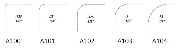 Corner Radius Chart